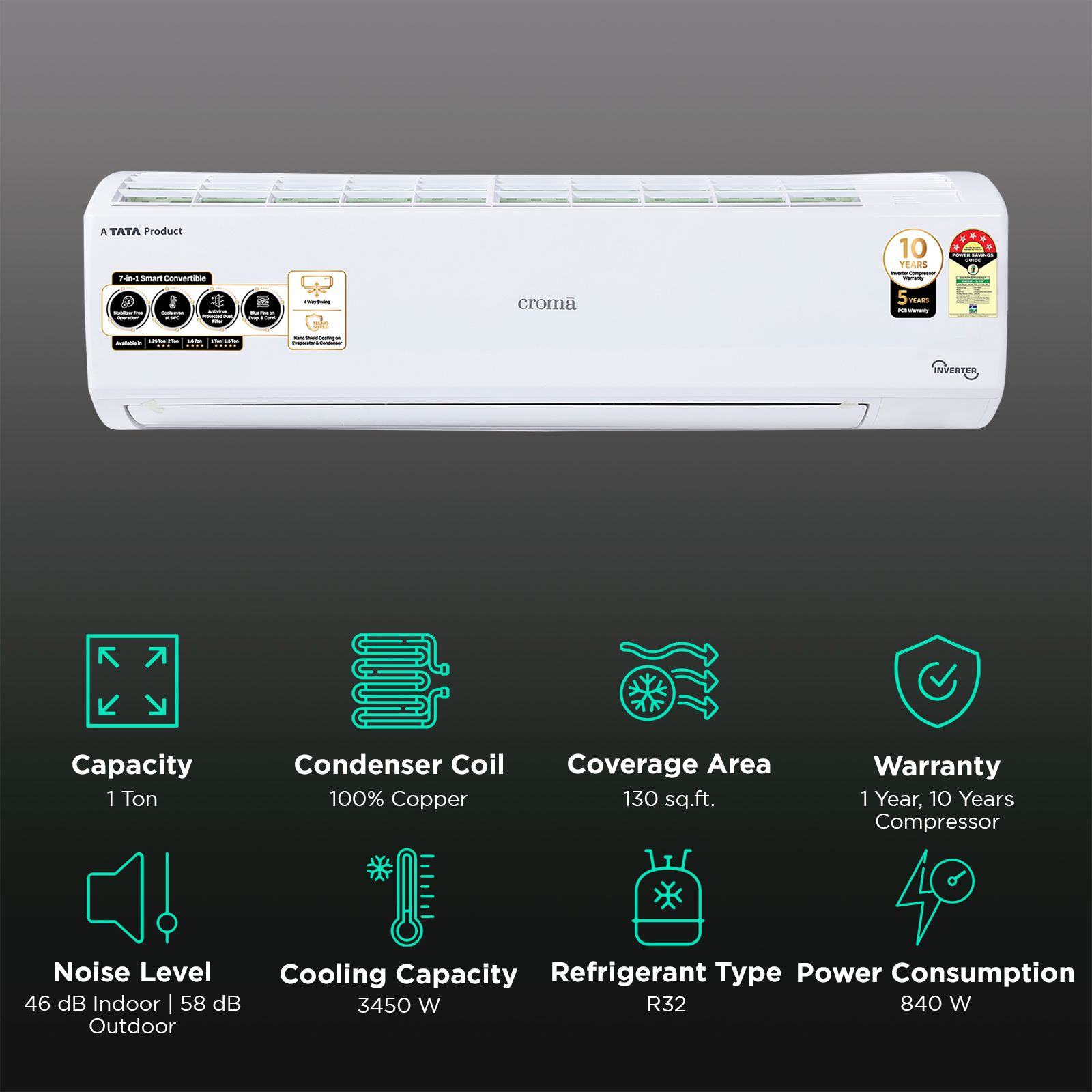 Buy Croma 7 in 1 Convertible 1 Ton 5 Star Inverter Split AC with